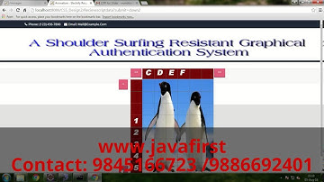 A Shoulder Surfing Resistant Graphical Authentication System