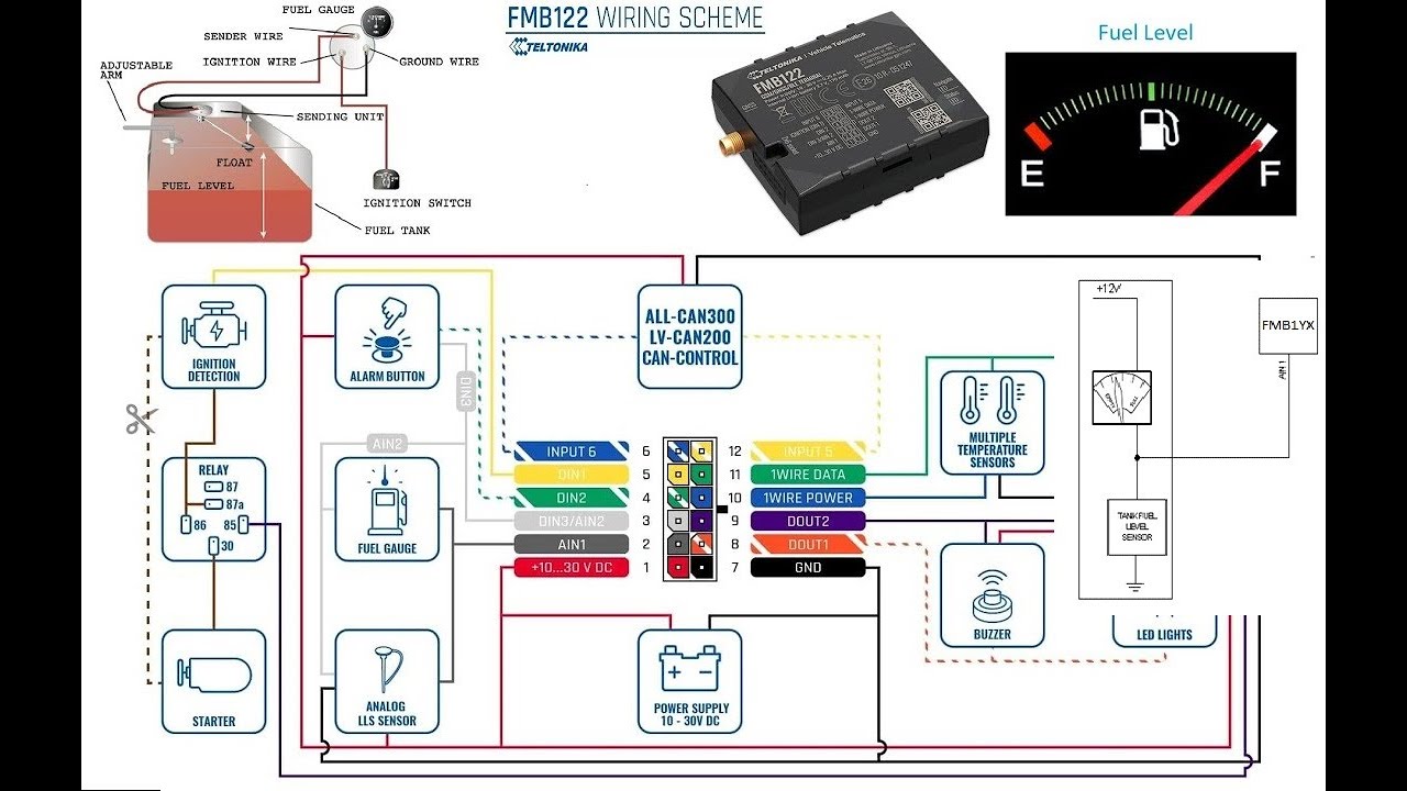 Connecting Teltonika GPS Tracker to Vehicle Fuel Gauge Sensor YouTube