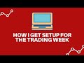 Day Trading E Mini Futures  Live Scalping 006 - YouTube