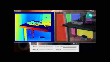Fast Plane Extraction in Organized Point Clouds Using Agglomerative Hierarchical Clustering