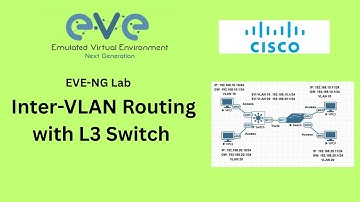 EVE-NG Lab: Inter-VLAN Routing with L3 Switch | Routing on L3 Switch | VLAN Access & Trunk Config