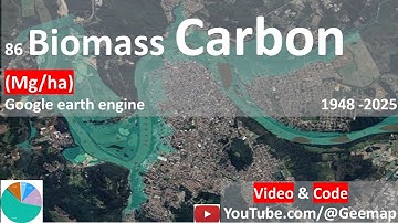 Google Earth Engine toturia86 Estimation Biomass Carbon (Mg/ha) Remote sensing satellite imagery GIS