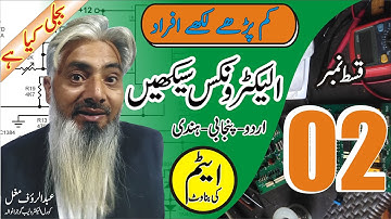 Urdu-Hindi Basic Electronics Course (Lecture-02) | H-Corel Electro Lab | Abdul Rauf Mughal