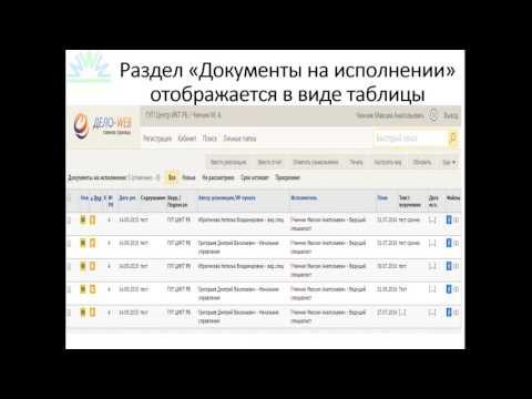 Обучающий видеокурс по работе со специализированным интерфейсом СЭД Дело 15.7