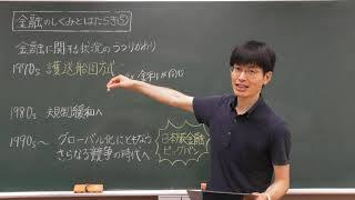 ３年政治・経済(20)　金融のしくみとはたらき⑤　戦後日本の金融の変遷