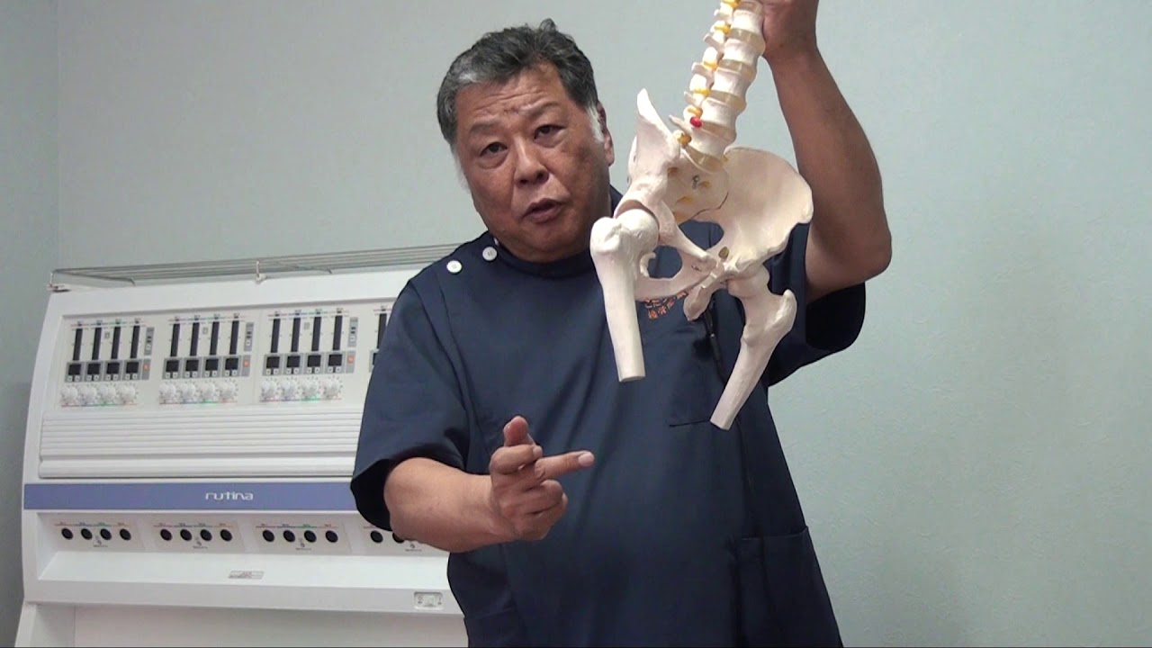 四日市市 こたつアスリート接骨院 腰編 Youtube