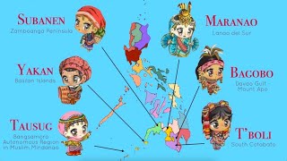 Introduction to Ethnic Groups and Traditional Clothes of the Philippines