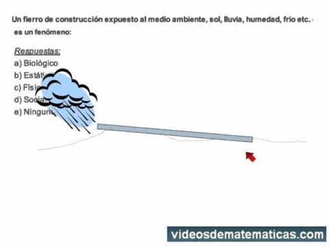 Ejemplo de un fenómeno físico o químico ¿Fenómeno físico o químico? La verdad sobre la evaporación del alcohol