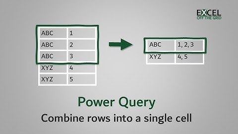 Power Query - Combine rows into a single cell | Change data to readable format | Excel Off The Grid