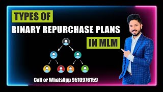 Types of Binary Repurchase plan in MLM | Binary Repurchase plan Software | YAKS Group screenshot 4