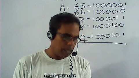 Rathnathilak sir Grade 10 ICT Coding System (English Medium)