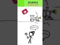 Science Right Facts#ai #music #साइंस #funny #latestnews #shorts