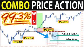 🔴 The COMBO Trigger Strategy (Simple, Powerful & Effective Price Action Trading)