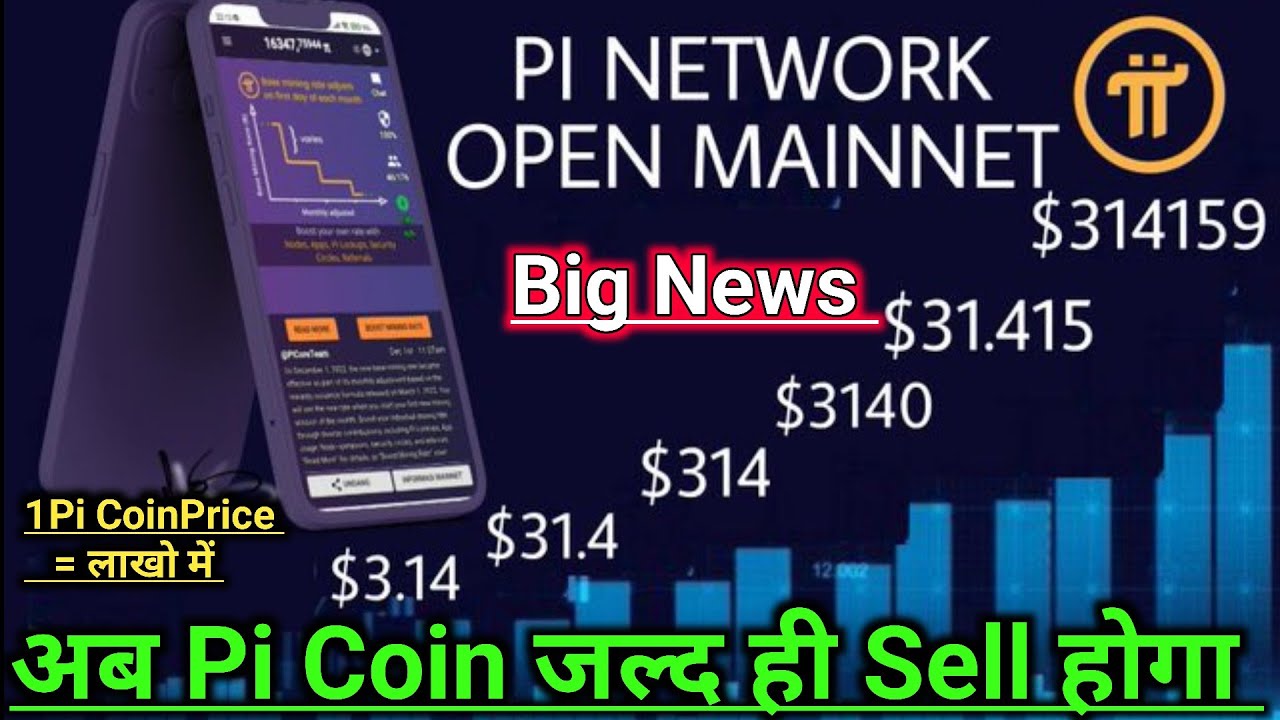 Pi Network Listing Pi Network Mainnet Pi Network New Update Pi Network pi-network-listing-pi-network-mainnet-pi-network-new-update-pi-network