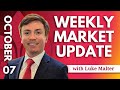 October 7, 2025 | Weekly Market Update with Luke Malter