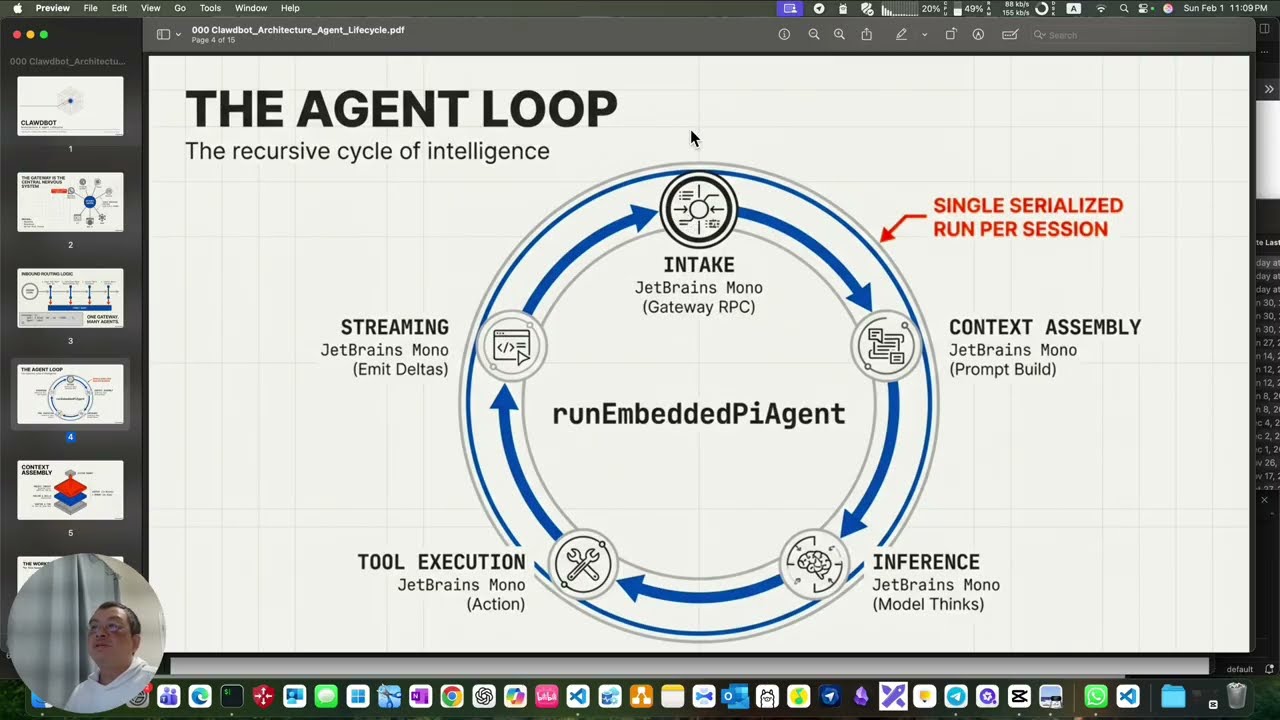 OpenClawd Architecture Deep Dive: AgentLoop, Build, Azure OpenAI, Voice & Security