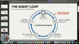 OpenClawd Architecture Deep Dive: AgentLoop, Build, Azure OpenAI, Voice & Security