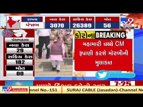 Gujarat CM Rupani to visit Morbi today to review Covid-19 situation | TV9News