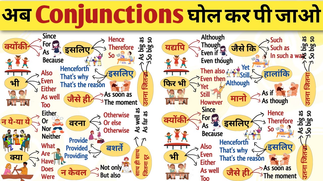 सभी Conjunctions एक ही वीडियो में। Conjunction in English | All Conjunctions in Grammar