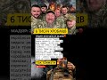 🔥 МАДЯР: 28 651 ціль за 20 днів травня #мадяр #дрони #україна