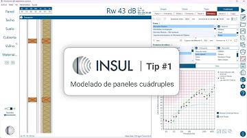 Insul Tip 1 - Modelado de paneles cuádruples