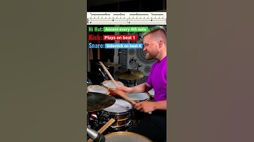 Fun odd time groove! | Seven Days-groove by Vinnie Colaiuta