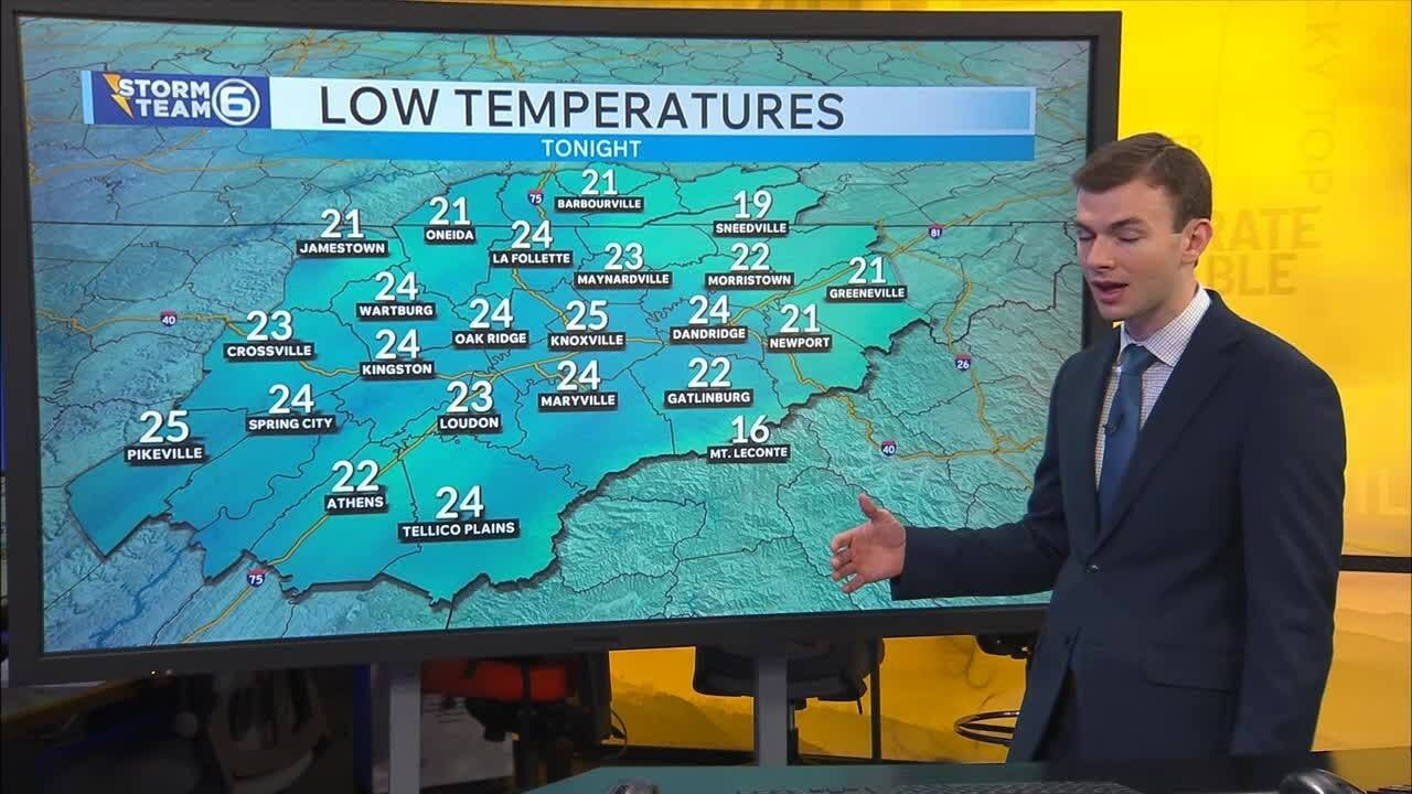 A chilly and cloudy Thursday - YouTube