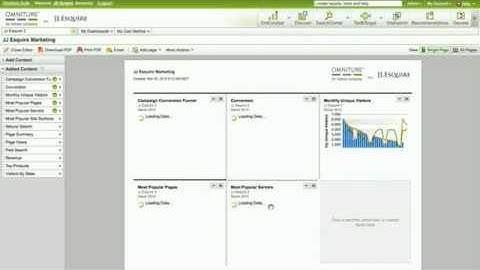 Omniture 14.7 Dashboards: Copying to the new format