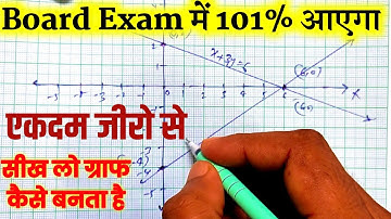 Graph kaise banaen | Graph banane ka tarika | how to draw a graph | Graph kaise banaya jata hai |