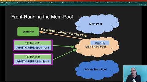 Development Sandwich MEV Flashbot (part 3)