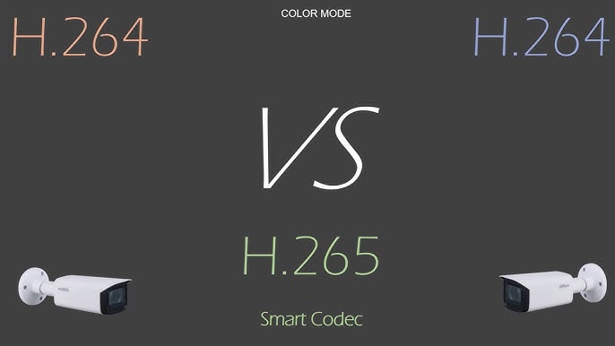 H 265+Smart Code = Ultra H.265. Демонстрация Возможностей Кодеков.