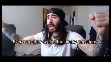 OCR Computer Science Slander | A level 2024