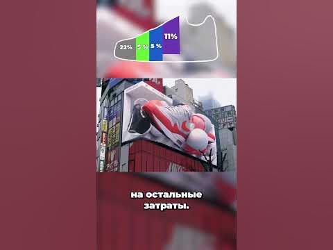 СКОЛЬКО ЗАРАБАТЫВАЕТ КОМПАНИЯ НАЙК - YouTube
