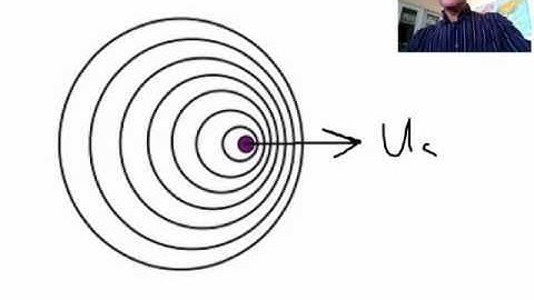 Doppler effect.mov