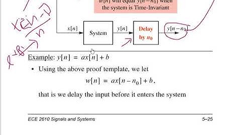 Linear and shift invariant