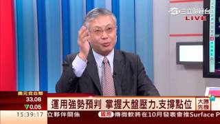 韋國慶-1001 台指期漲174點 收8309點 正13點∣大勝先機∣三立財經台CH88