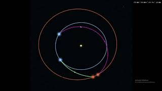 Mars mission trajectory simulations by Science &amp; Engineering students in AP Physics C Mechanics
