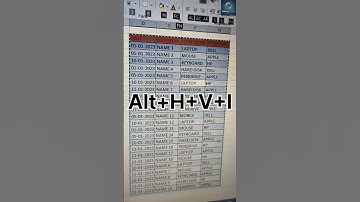 How to Convert Text into Picture in Ms excel with Shortcuts key #shortsvideo #tipsandtricks