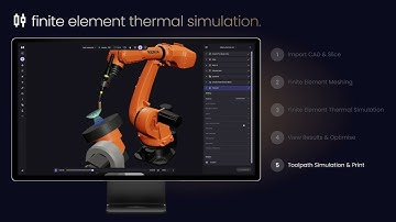 Closing the Thermal Gap in WAAM with Aibuild’s Finite Element Simulation #3dprinting