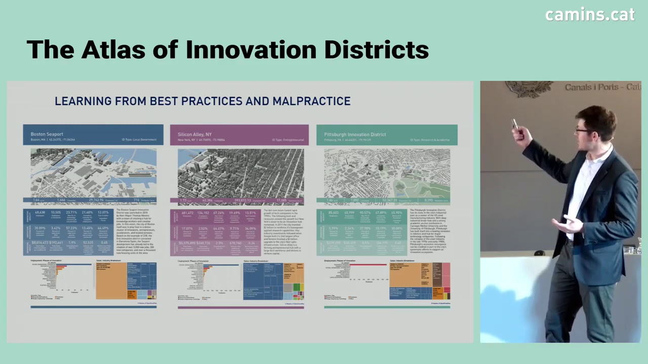 35. Atlas of Innovation Districts - Learning from Urban Development Best Practices and Malpractice
