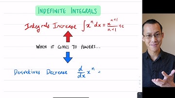 Indefinite Integrals (1 of 3: Simple polynomial examples)
