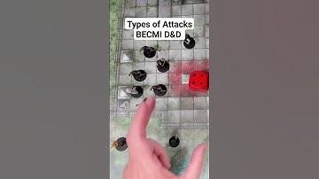 Types of Attacks - Basic BECMI Dungeons & Dragons