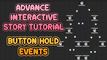 Advance Interactive Story Tutorial: Button Hold Events