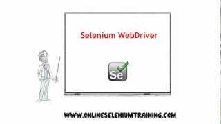 14. selenium webdriver brief overview  - [Online Selenium Training]