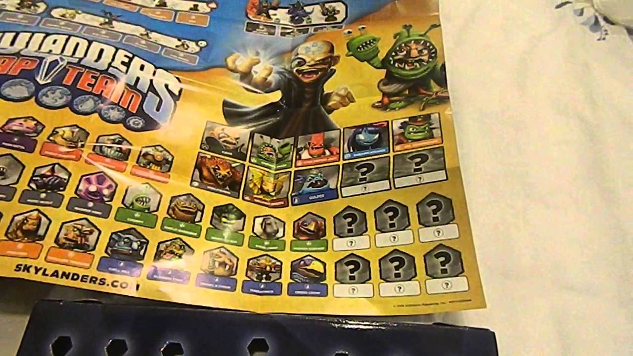 My theory of the question marks on the Skylanders Trap Team Poster and