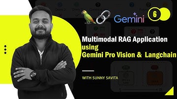 Realtime Multimodal RAG Usecase with Google Gemini-Pro-Vision and Langchain | RAG Application #rag