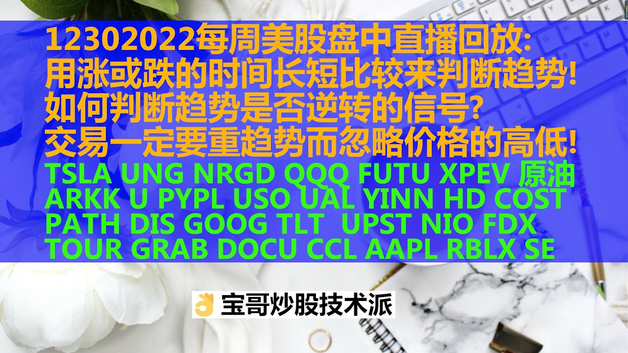 12302022每周美股盘中直播回放：用涨或跌的时间长短比较来判断趋势！如何判断趋势是否逆转的信号？交易一定要重趋势而忽略价格的高低！TSLA UNG  NRGD QQQ FUTU PYPL USO..
