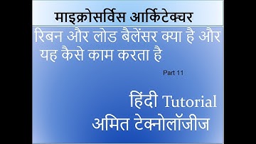 Part 11-Ribbon In microservices hindi LoadBalancer रिबन लोडबालांसर  in हिंदी By -Amit Goyal