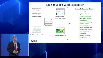 Seeq: Advanced Analytics for Time Series Data