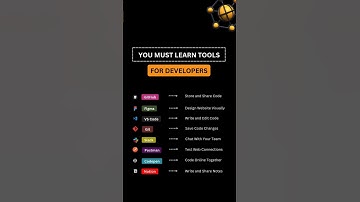 Devloper Tools That You Must Learn #youtubeshorts #shortvideo #youtuber #ytshorts #youtube #shorts